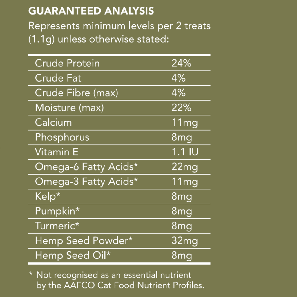 Vetalogica Hemp Clinicals Skin and Coat Cat Treats 100G