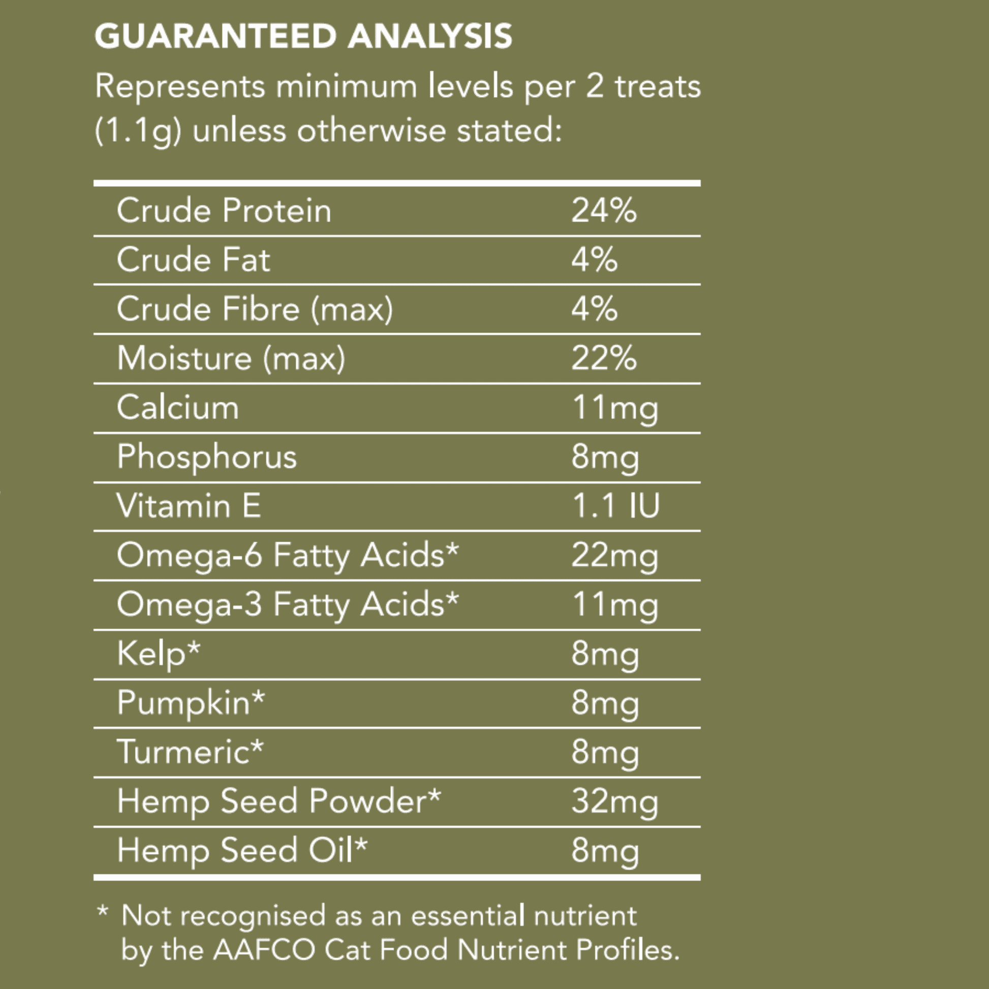 Vetalogica Hemp Clinicals Skin and Coat Cat Treats 100G