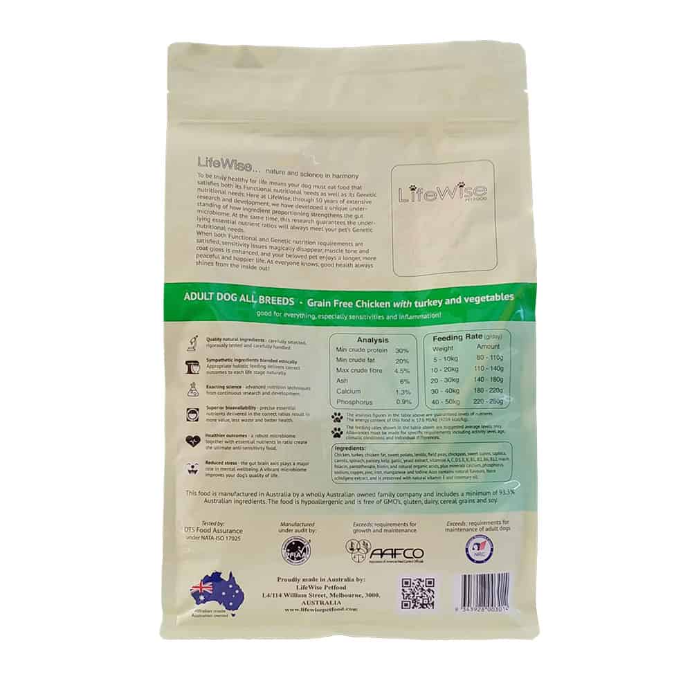 LifeWise Chicken and Turkey (grain free) for Dogs