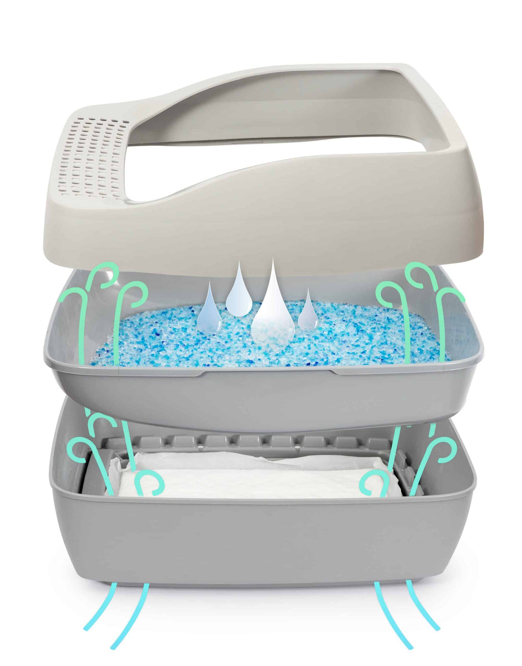 PetSafe Deluxe Crystal Litter Box System