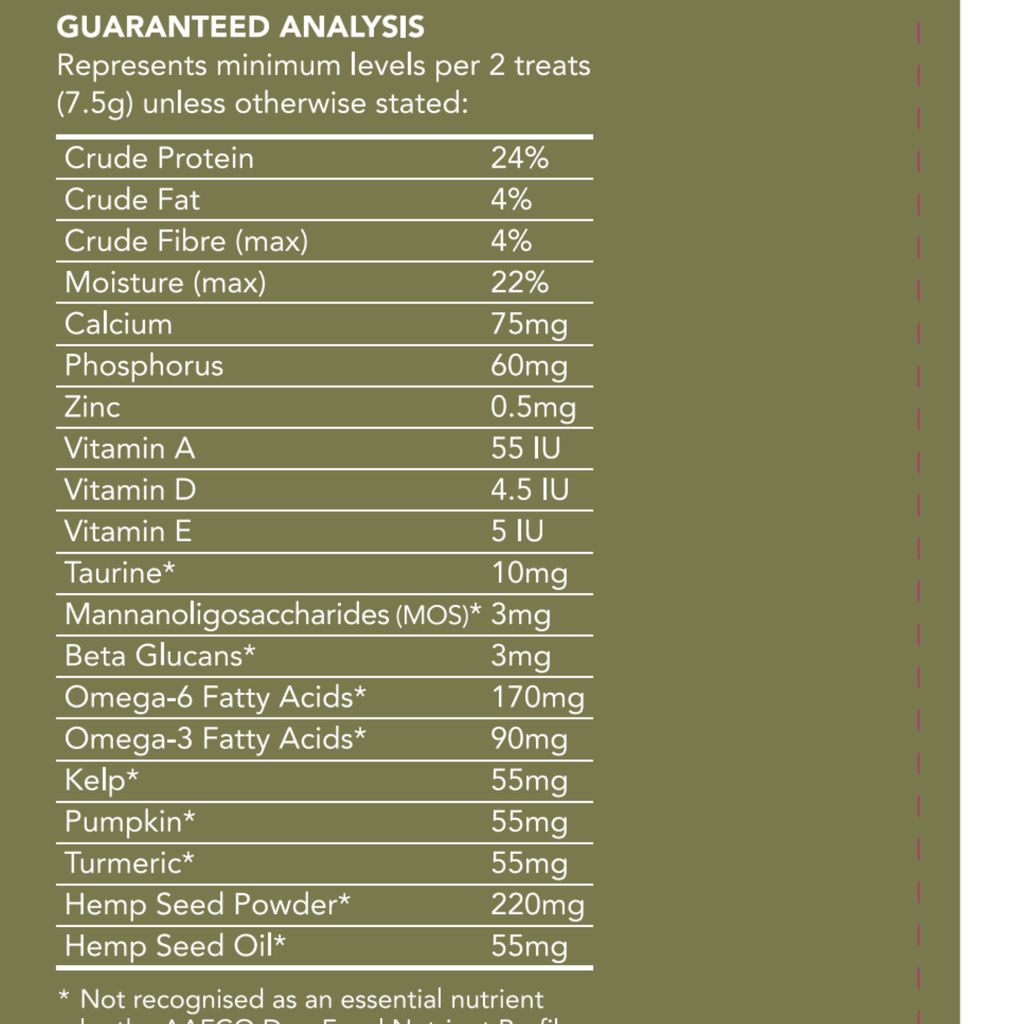 Vetalogica Hemp Clinicals 5IN1 Multivitamin Dog Treats 225g
