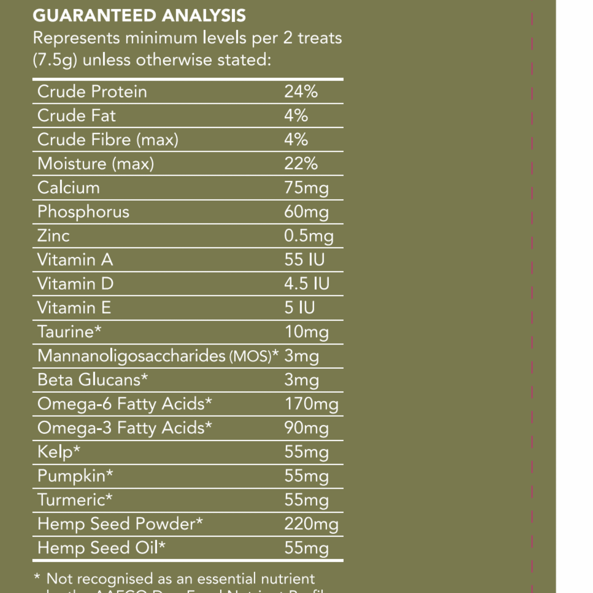 Vetalogica Hemp Clinicals 5IN1 Multivitamin Dog Treats 225g