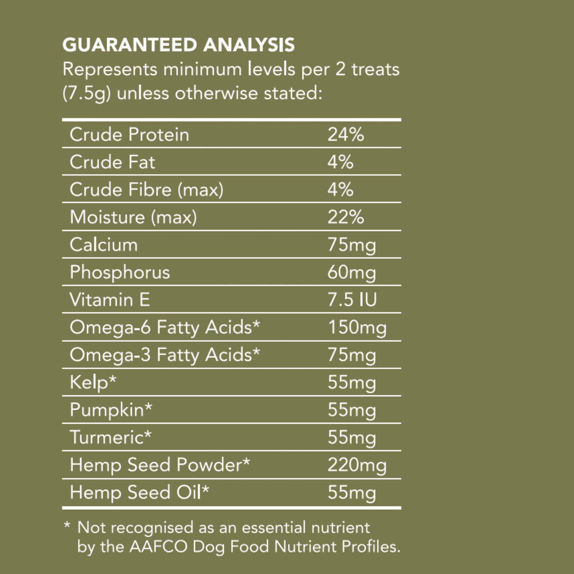 Vetalogica Hemp Clinicals Skin and Coat Dog Treats 225g