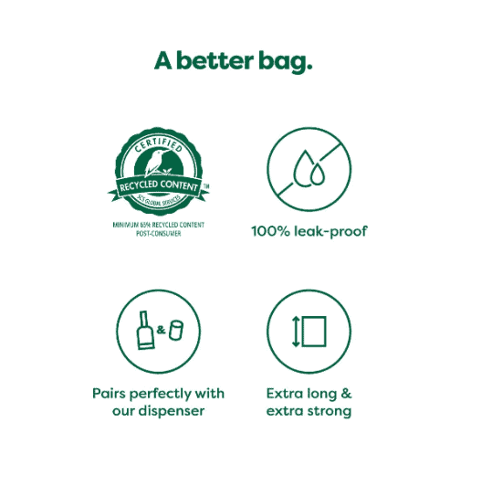 Earth Rated 120 Dog Poop Bags on 8 refill rolls