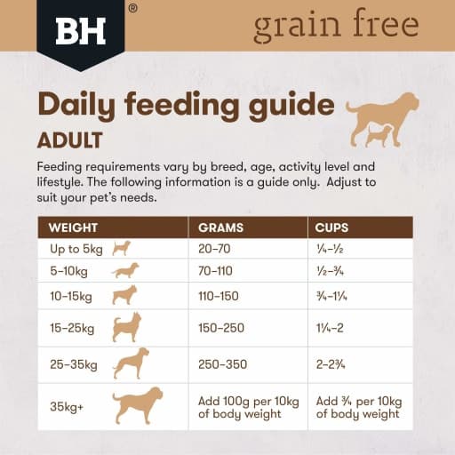 Black Hawk Grain Free Lamb