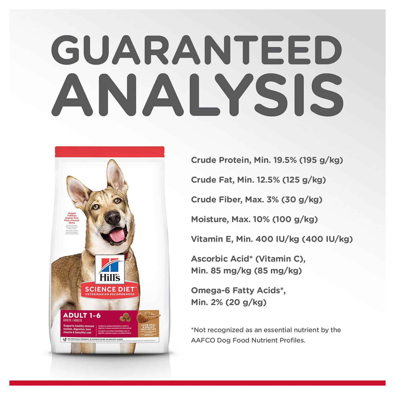 Hills Science Diet Dog Adult 1-6 Lamb and Rice 14.97kg