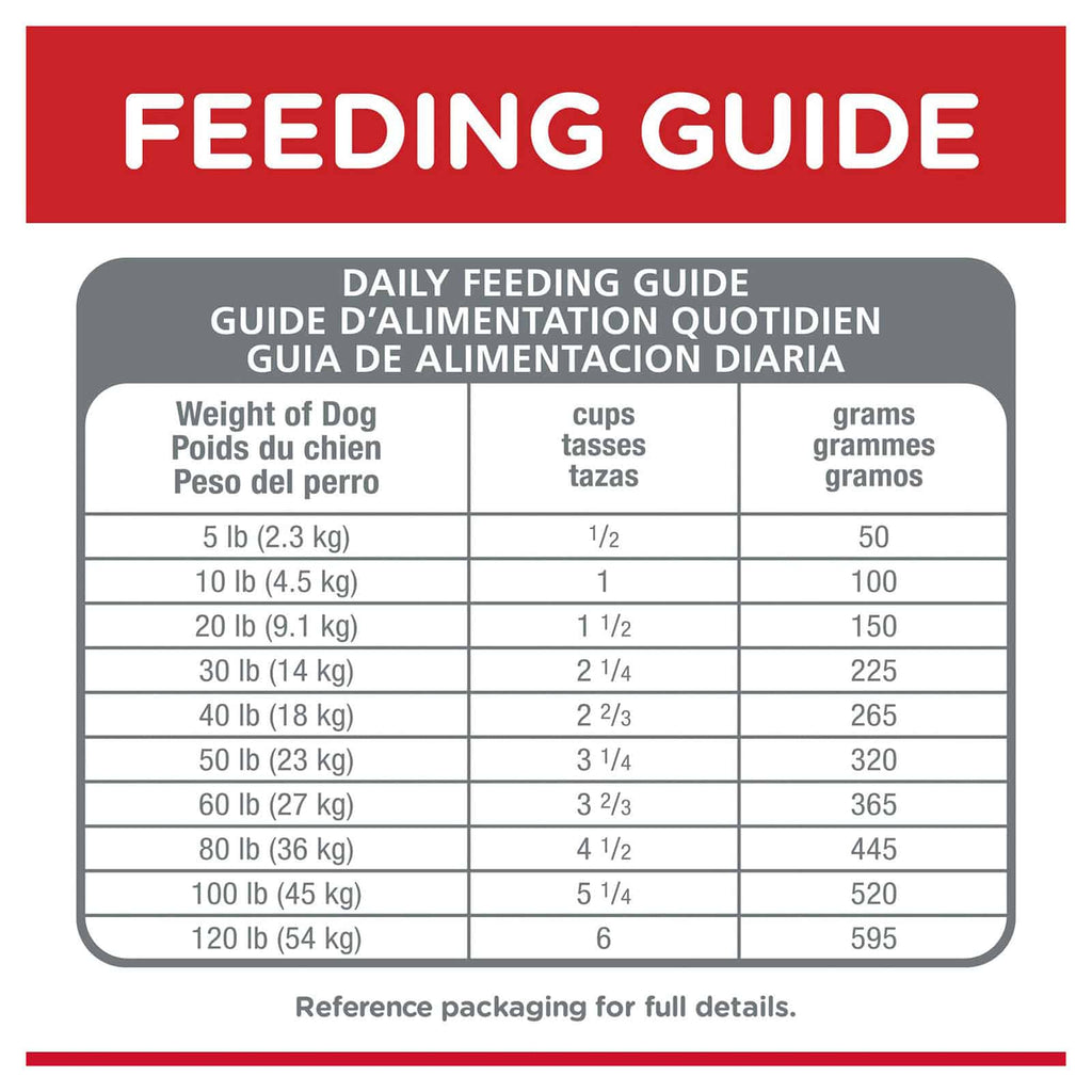 Hills Science Diet Dog Adult 1-6 Lamb and Rice 14.97kg