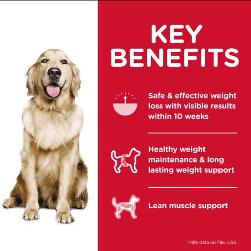 Hills Science Diet Dog Adult Perfect Weight