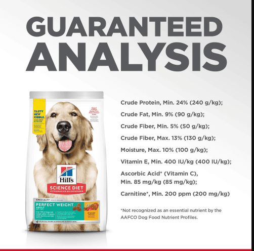 Hills Science Diet Dog Adult Perfect Weight