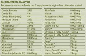 Vetalogica Hemp Clinicals Skin And Coat Plus Dog Supplement 300g