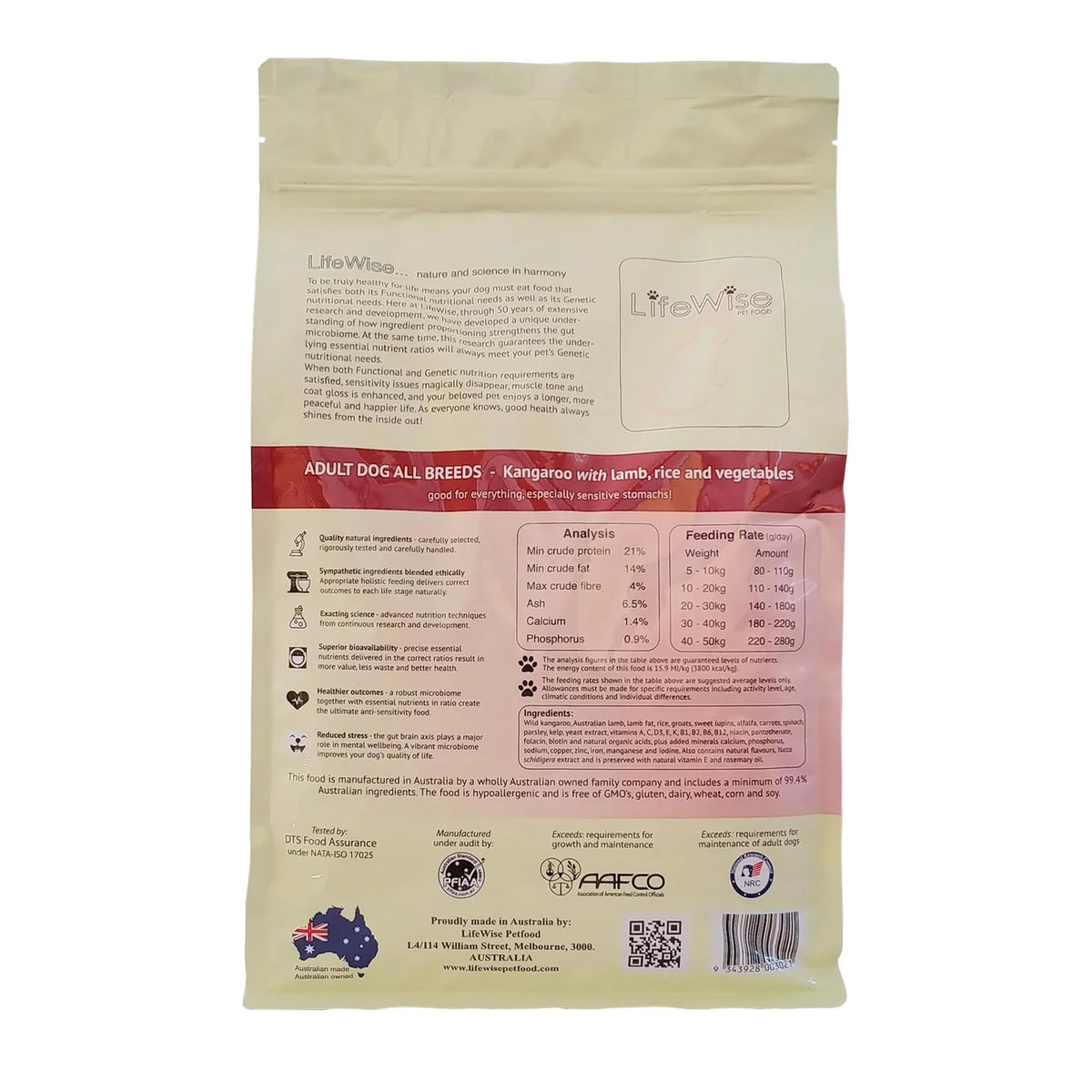 LifeWise Kangaroo with Lamb Food for Dogs