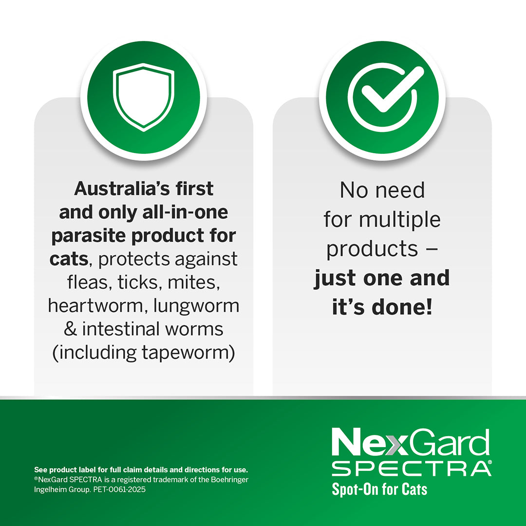 Nexgard Spectra Spot-On For Cats