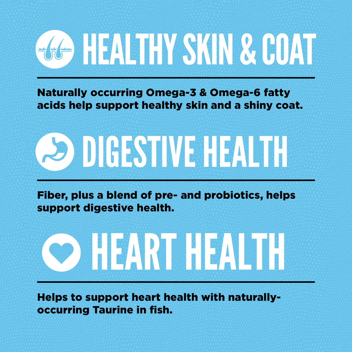 Orijen Six Fish Cat Dry Food