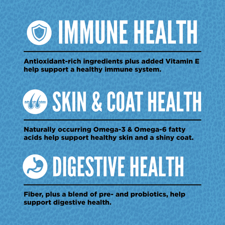 Original Dog Food Dry 10.6kg