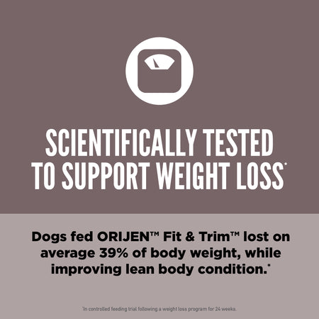 Orijen Fit & Trim Dog Food Dry