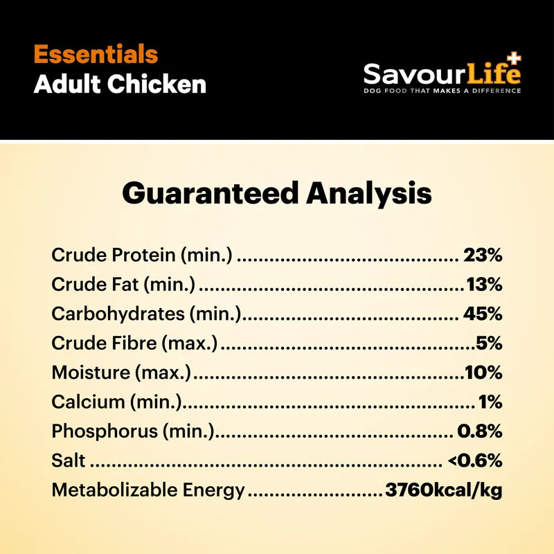 SavourLife Essentials Adult Dog Food Chicken