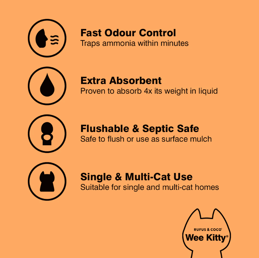 Wee Kitty Clumping Corn Litter