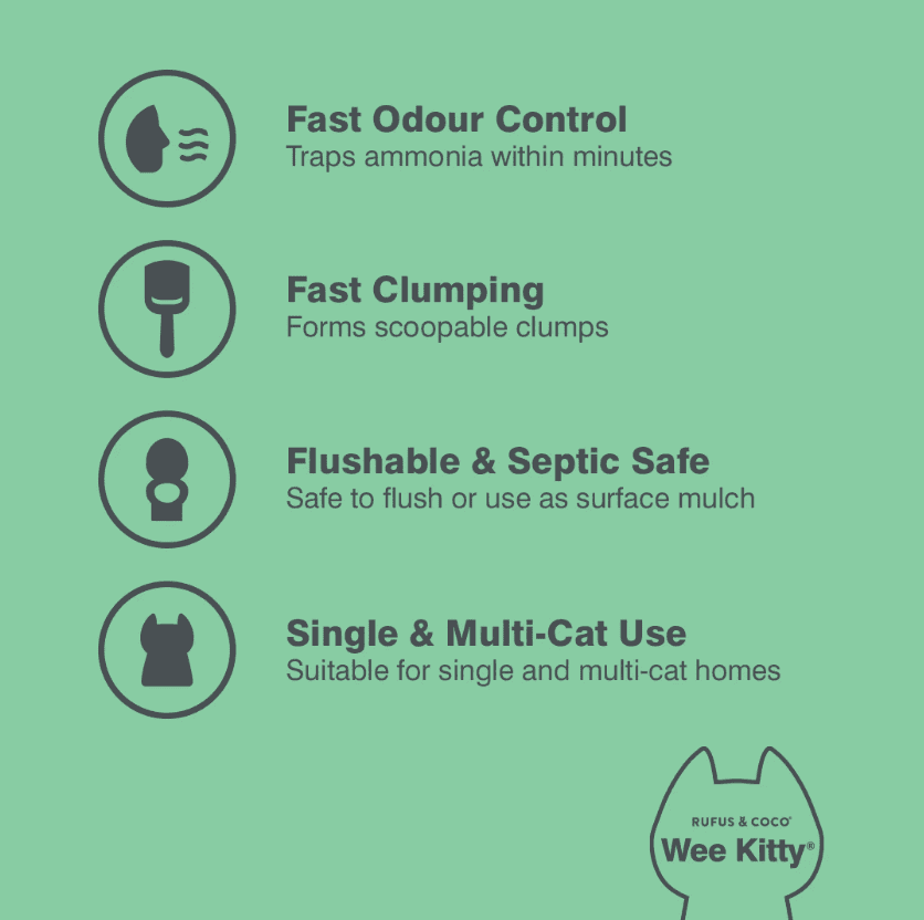 Wee Kitty Eco Plant Natural Clumping Tofu Wheat Litter