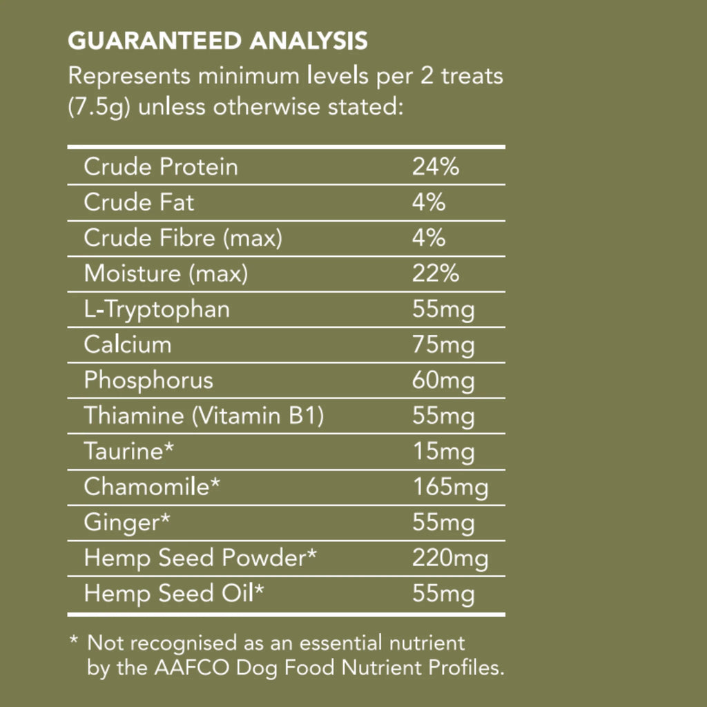 Vetalogica Hemp Clinicals Calming Treats for Dogs 225g