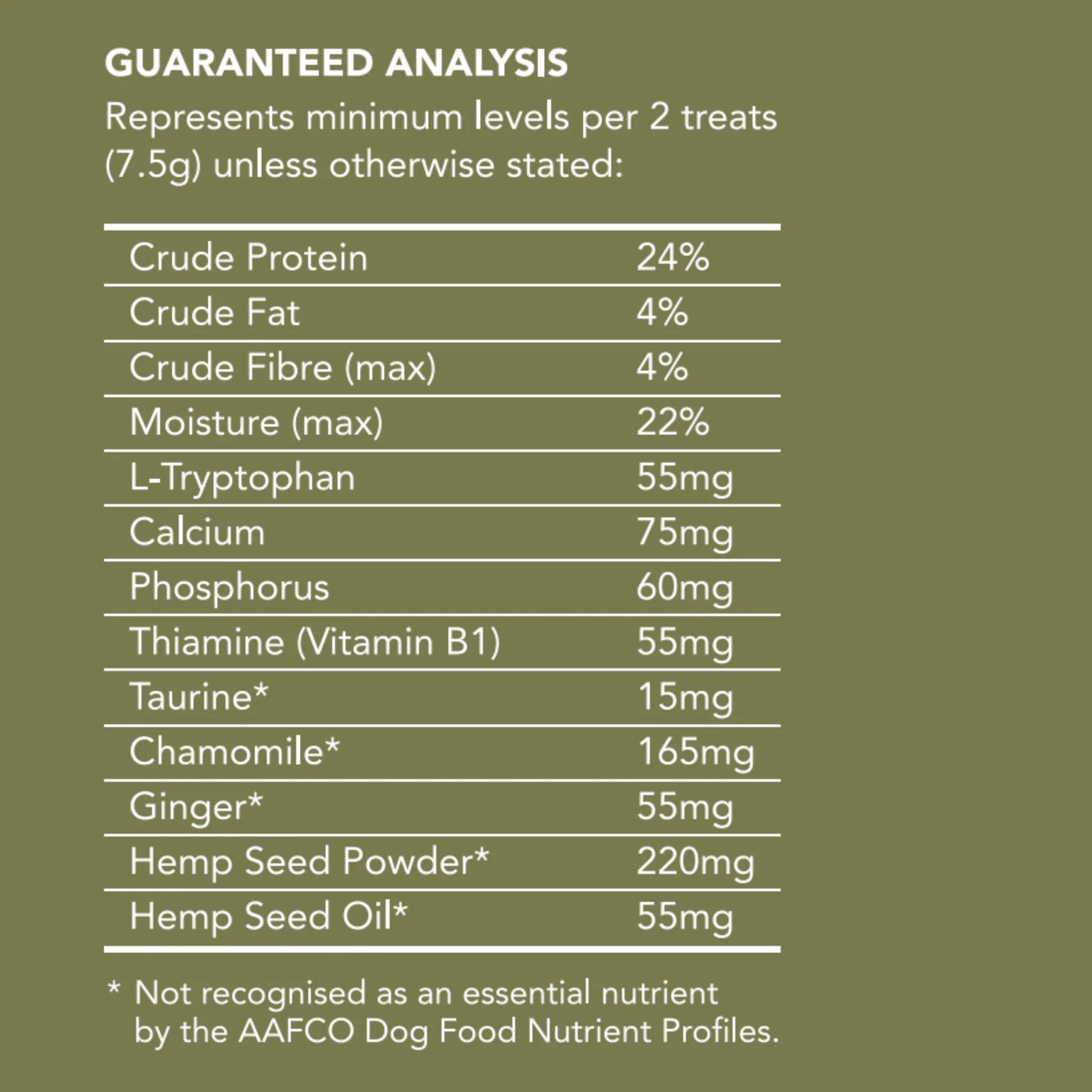 Vetalogica Hemp Clinicals Calming Treats for Dogs 225g