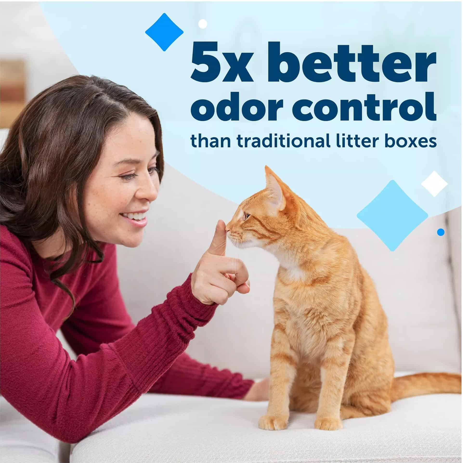 Petsafe Scoopfree Crystal Disposable Litter Tray Blue - Singles