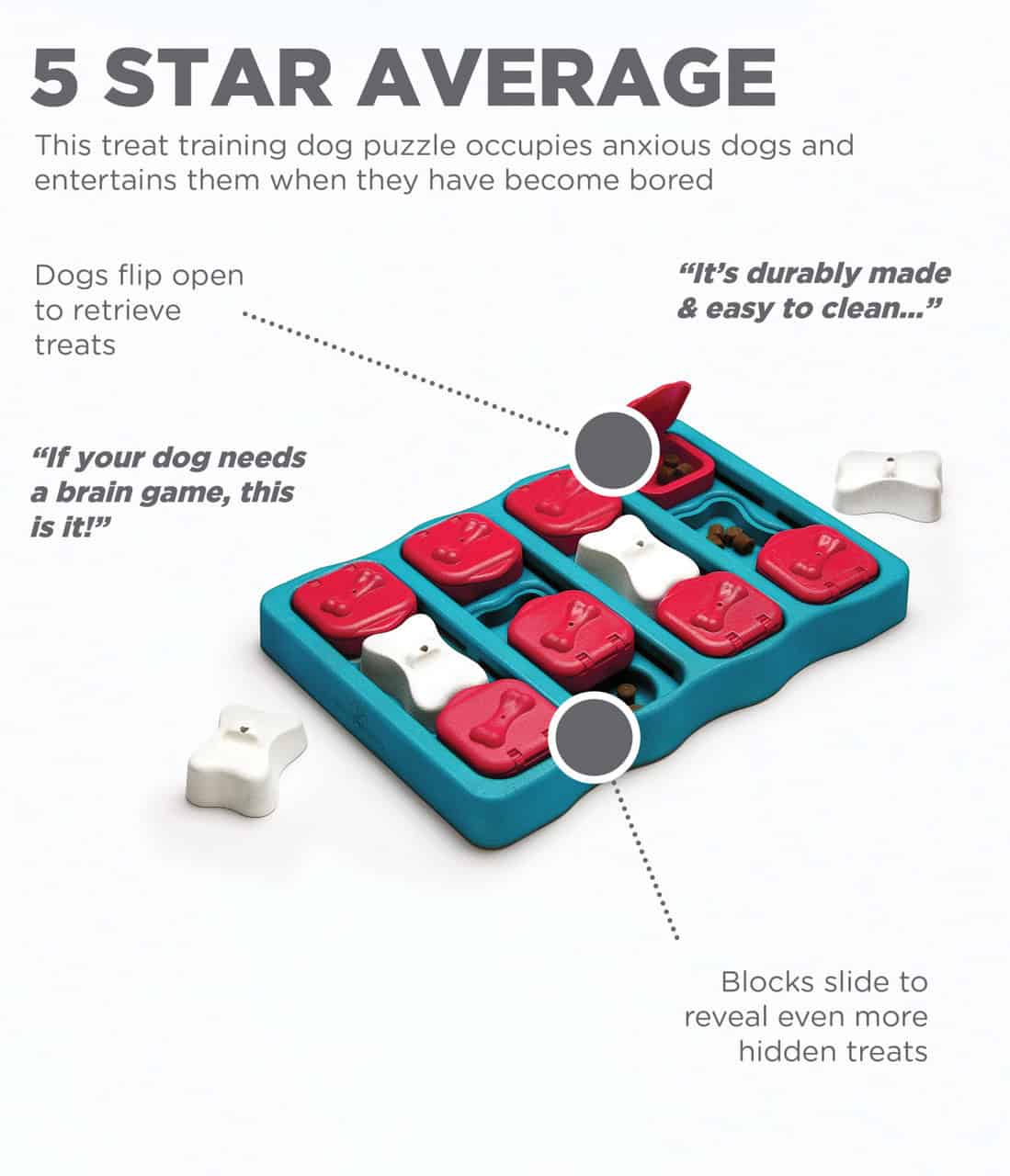 Nina Ottosson Dog Brick Interactive Treat Puzzle Dog Toy - Blue