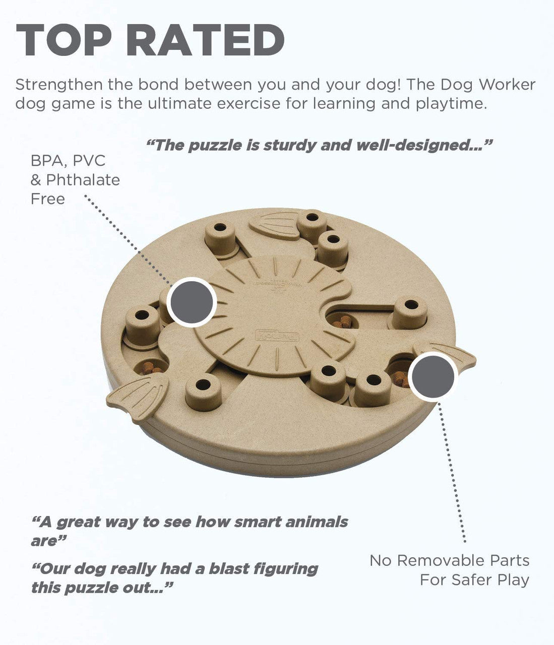 Nina Ottosson Dog Worker Interactive Treat Puzzle Dog Toy