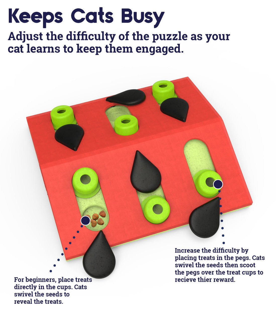 Nina Ottosson Cat Puzzle & Play Cat Treat Puzzle - Melon Madness