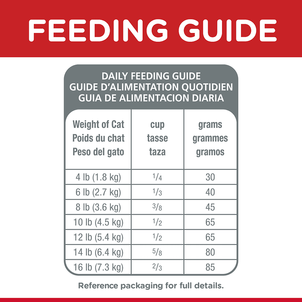 Hill's Science Diet Adult 7+ Chicken Recipe Cat Food
