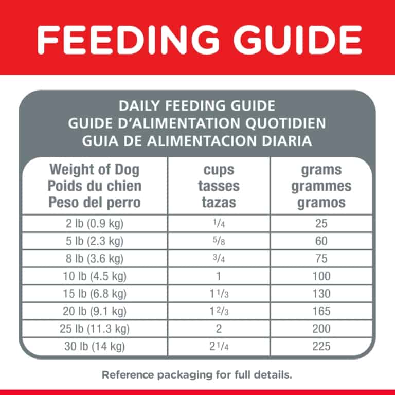 Hills Science Diet Dog Adult Small Paws