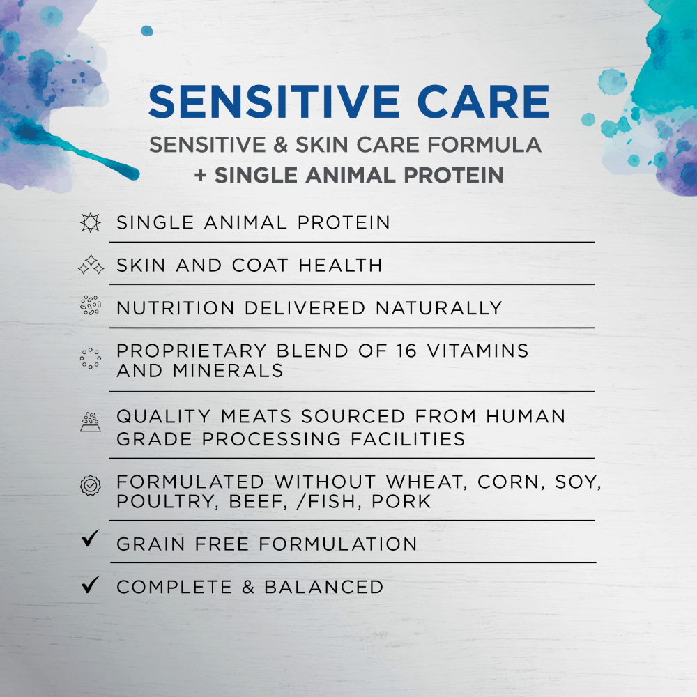 Ivory Coat Raw Health Dog Sensitive Care Dry Dog Food