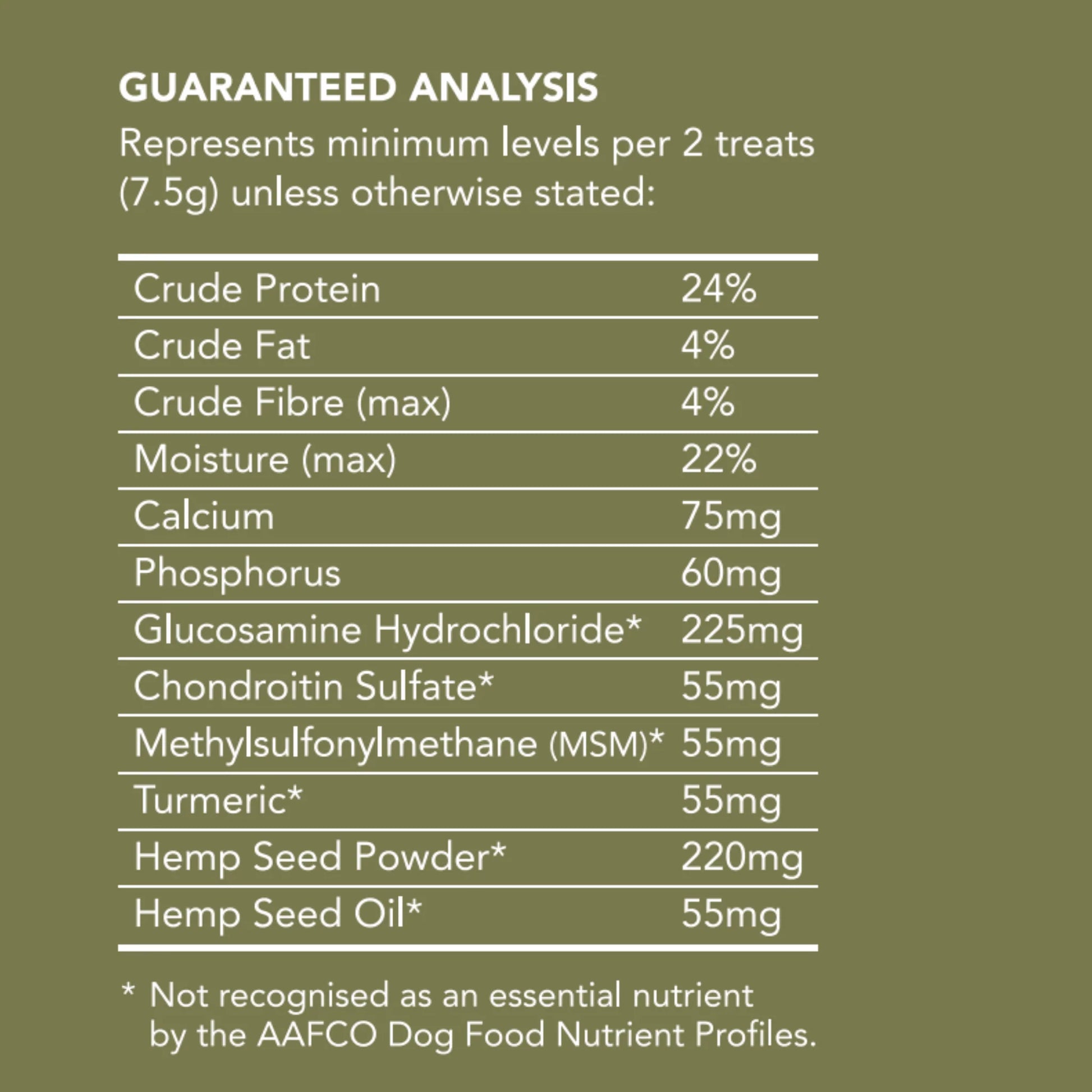 Vetalogica Hemp Clinicals Hip & Joint Treats for Dogs 225g