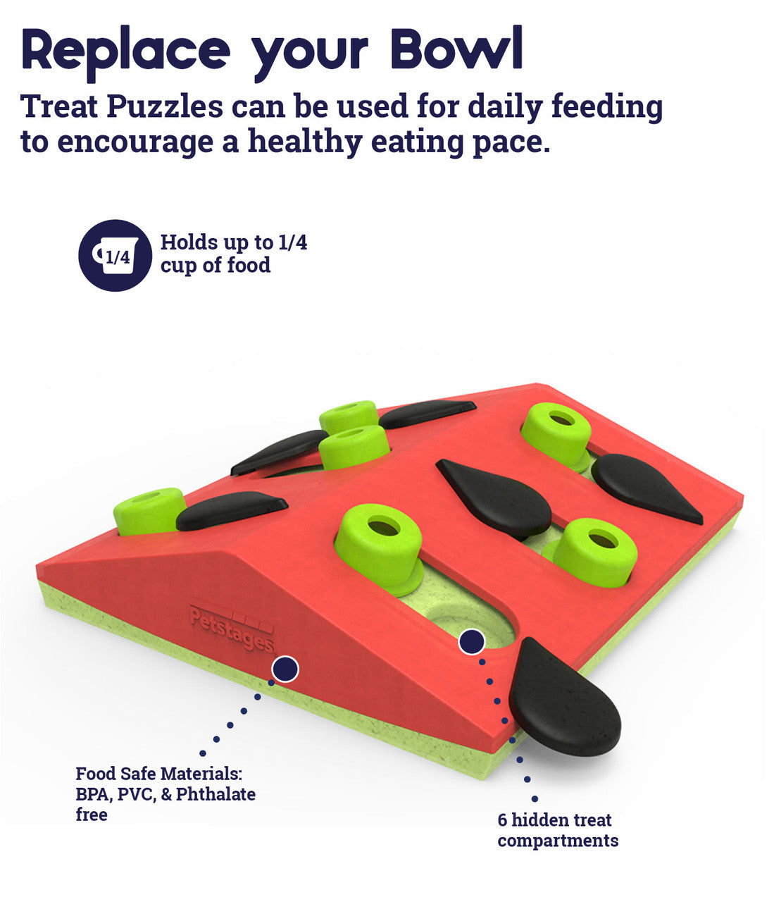 Nina Ottosson Cat Puzzle & Play Cat Treat Puzzle - Melon Madness